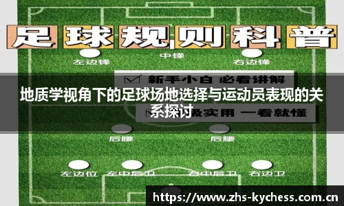 地质学视角下的足球场地选择与运动员表现的关系探讨