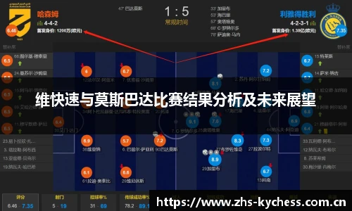 维快速与莫斯巴达比赛结果分析及未来展望